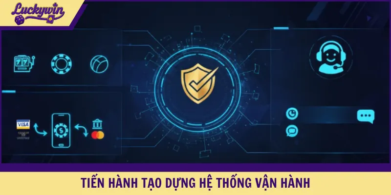 Tiến hành tạo dựng hệ thống vận hành
